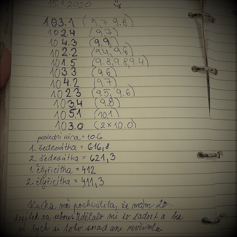 > 620 ET | ? BREAK POINT ? | AR60 ISSF