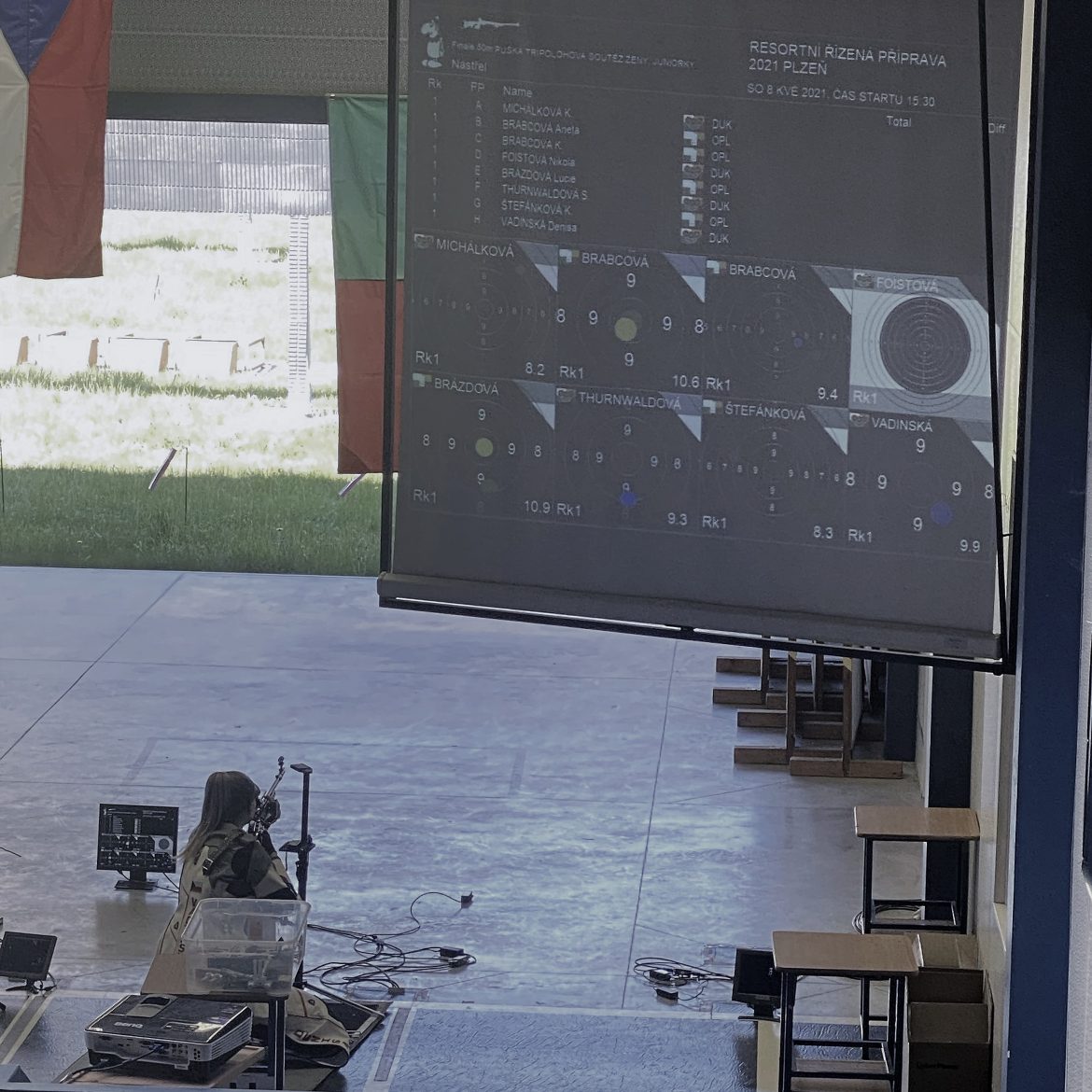 KZR – RESORTNÍ ŘÍZENÁ PŘÍPRAVA 2021 | 03 | 02